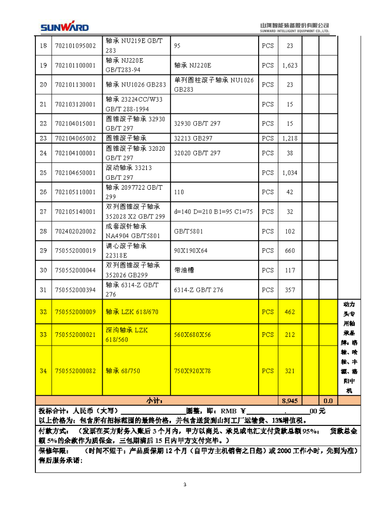 山河智能2020年度軸承招標(biāo)公告